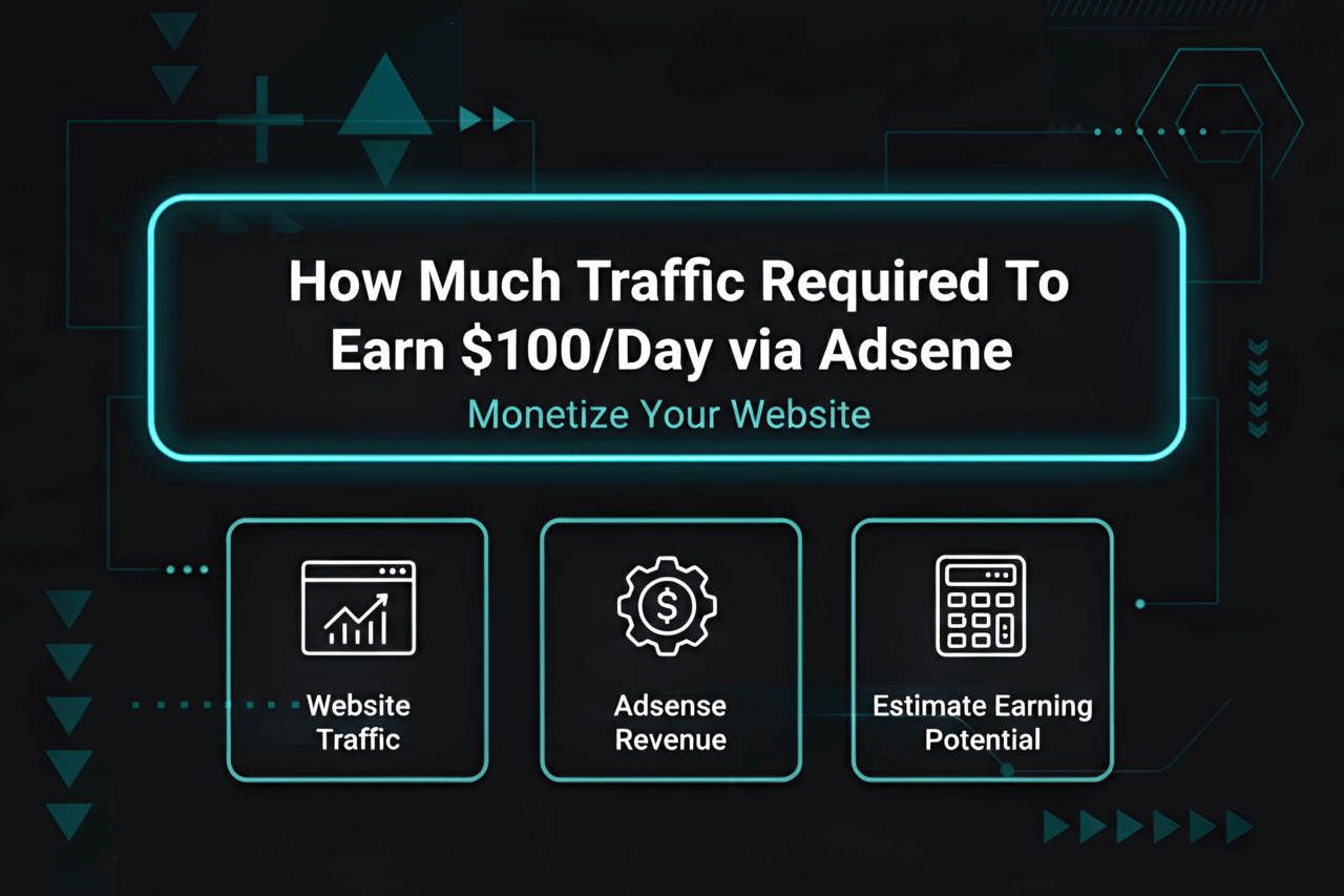 How Much Traffic Do You Need to Earn $100/Day with AdSense?