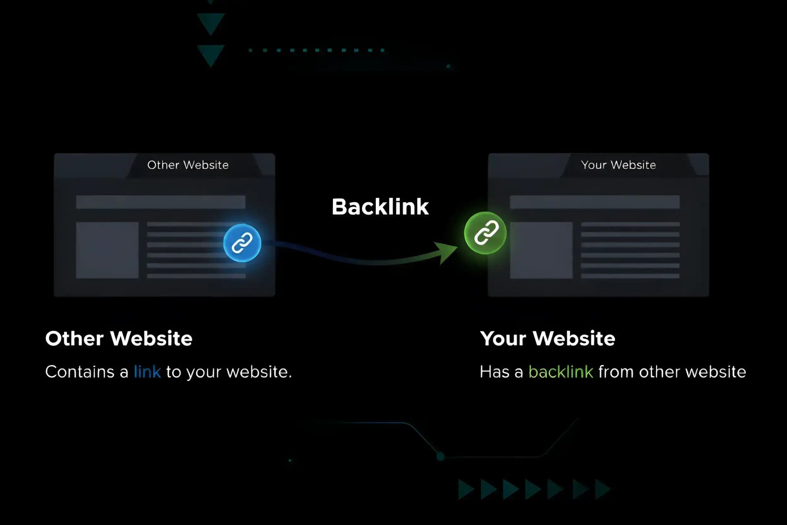 How To Get Backlinks For Your Website in 2026: Proven Strategies