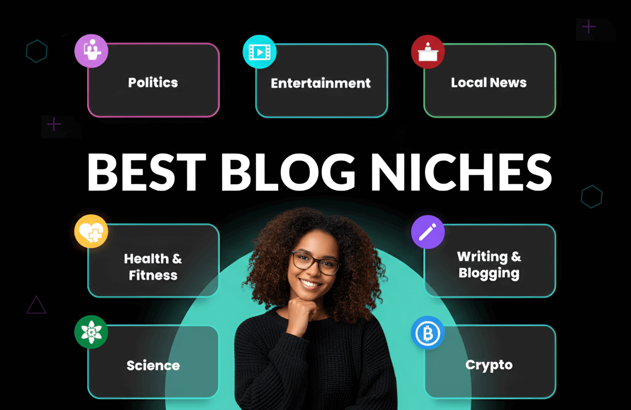 how to choose blog niche