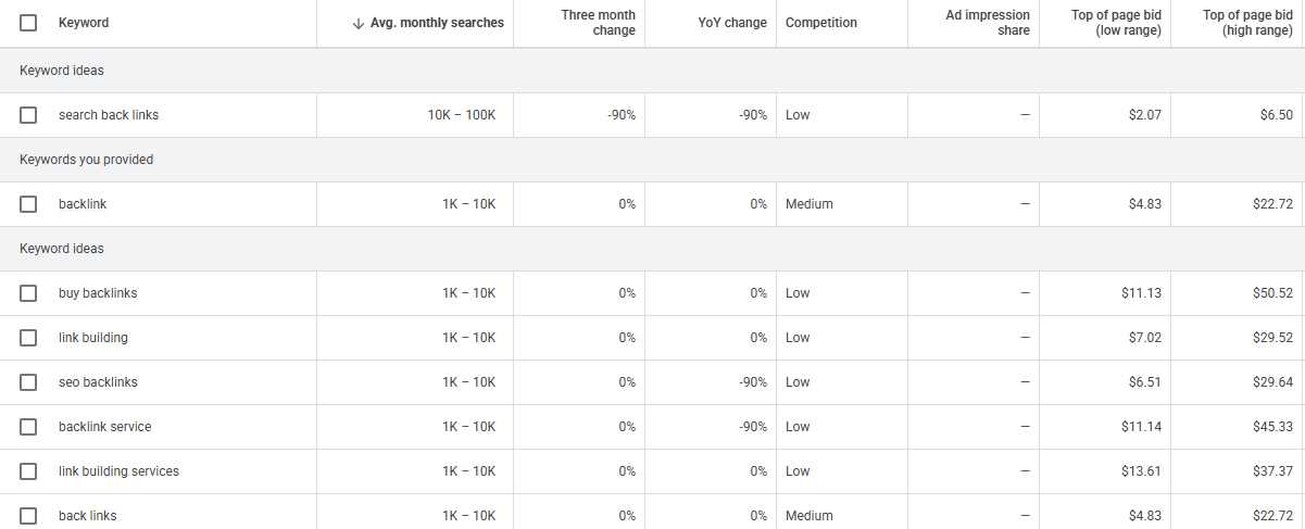 google keyword planner screenshot