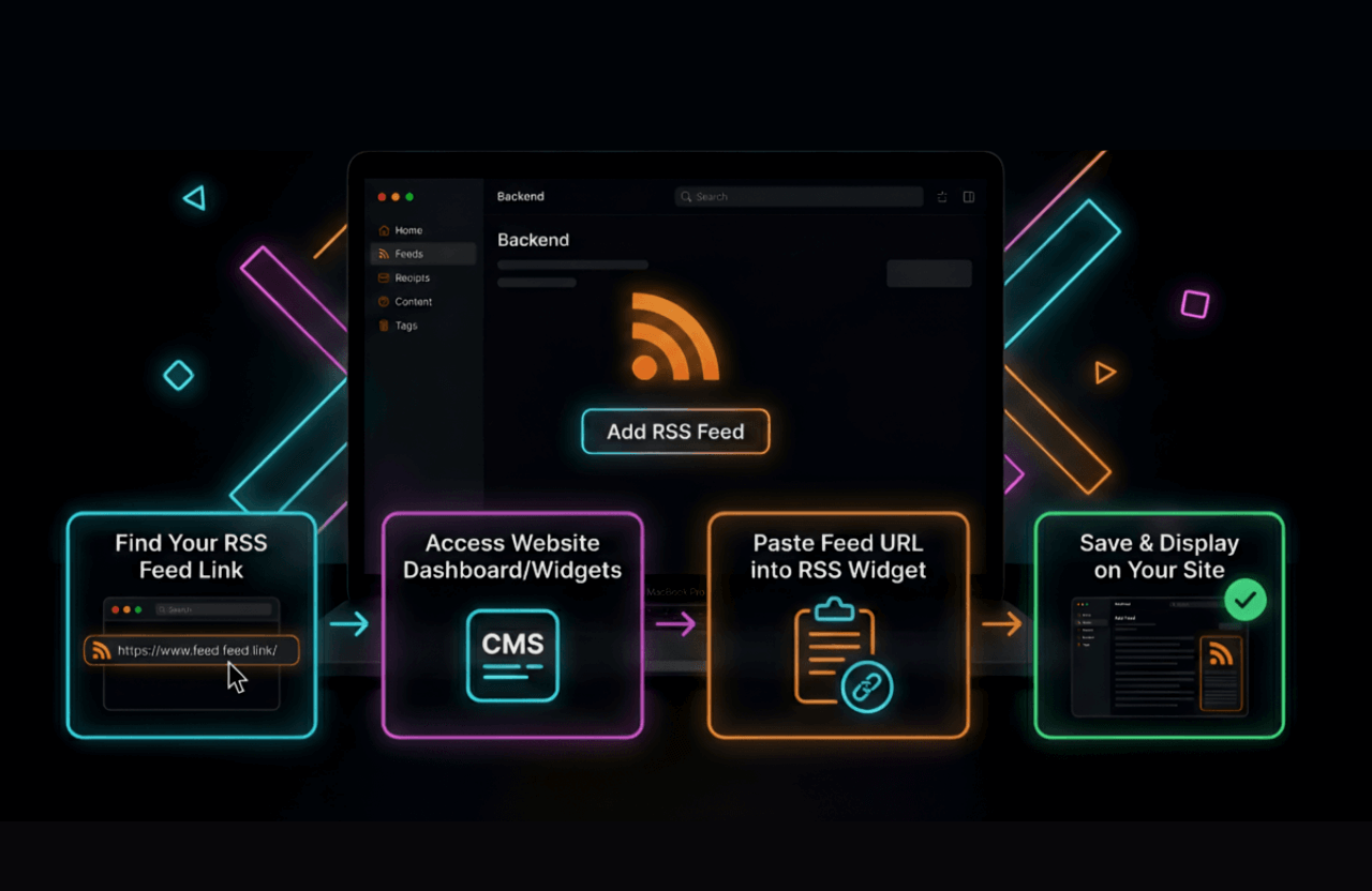 How to Add an RSS Feed to Your Website