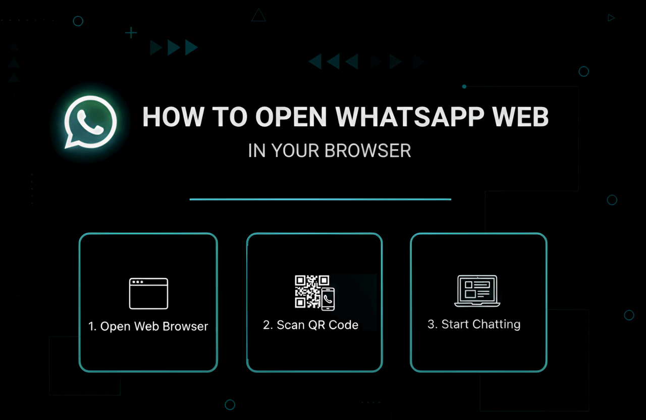 how to open whatsapp web in your browser