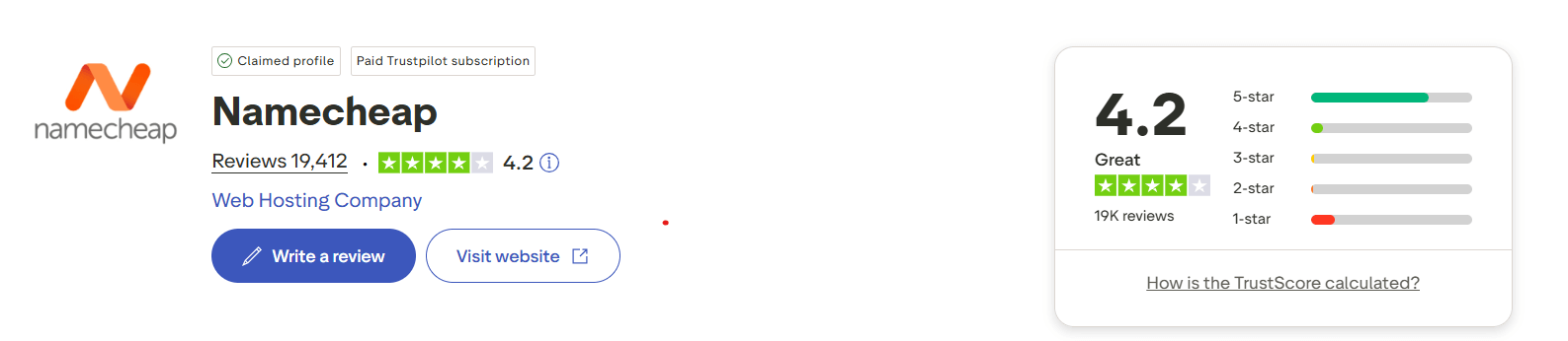 namecheap trustpilot reviews