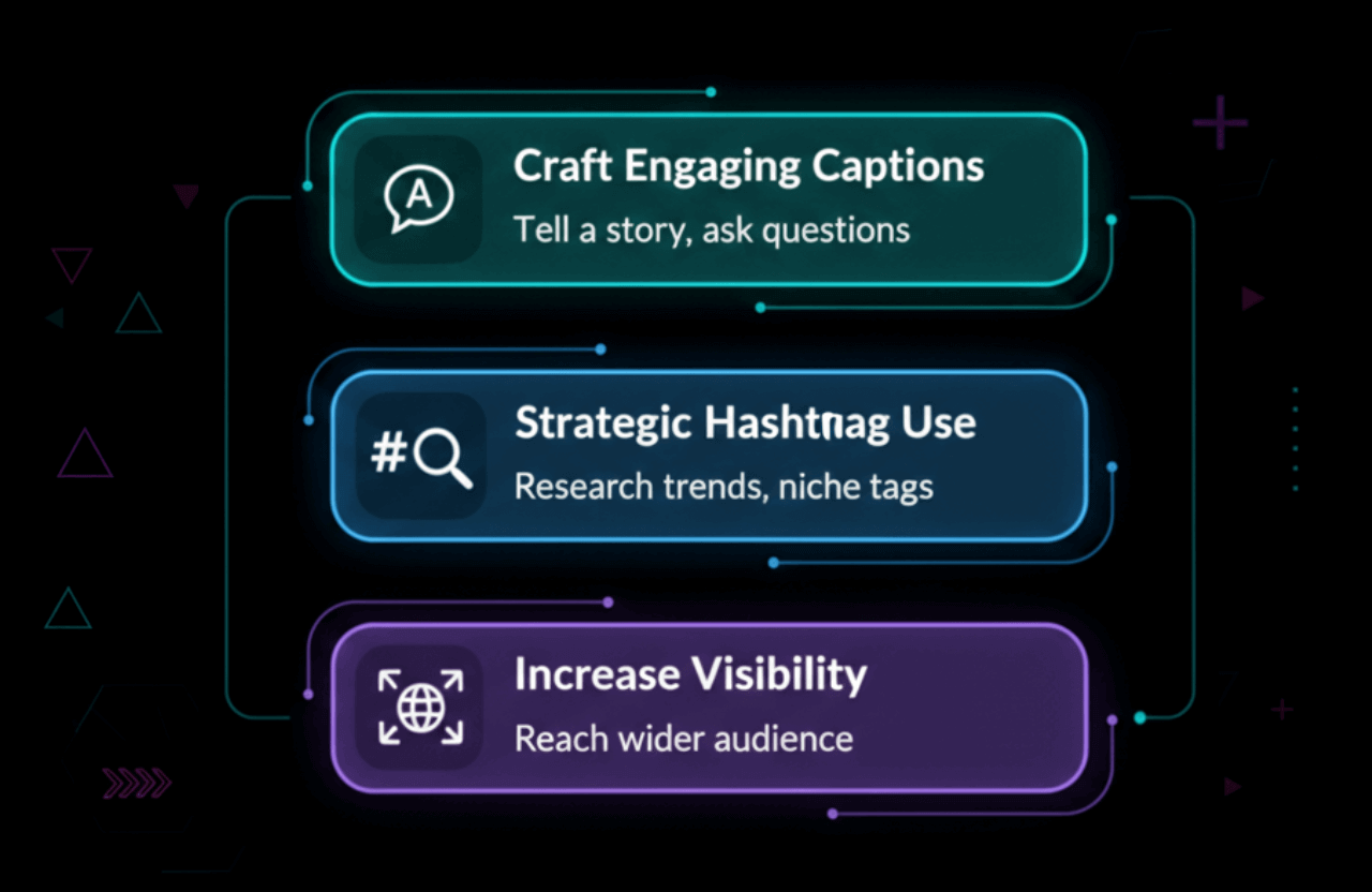 tiktok optimize captions and hashtags