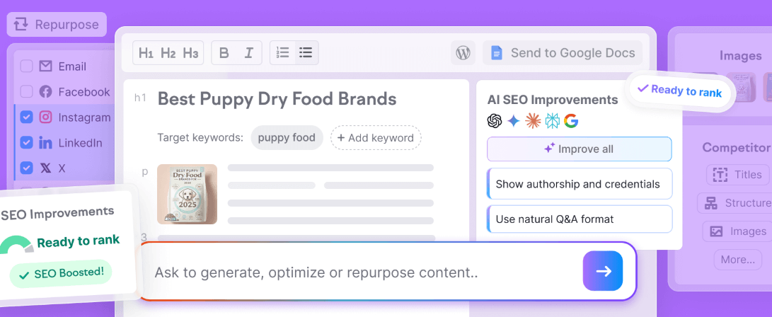 semrush content marketing toolkit