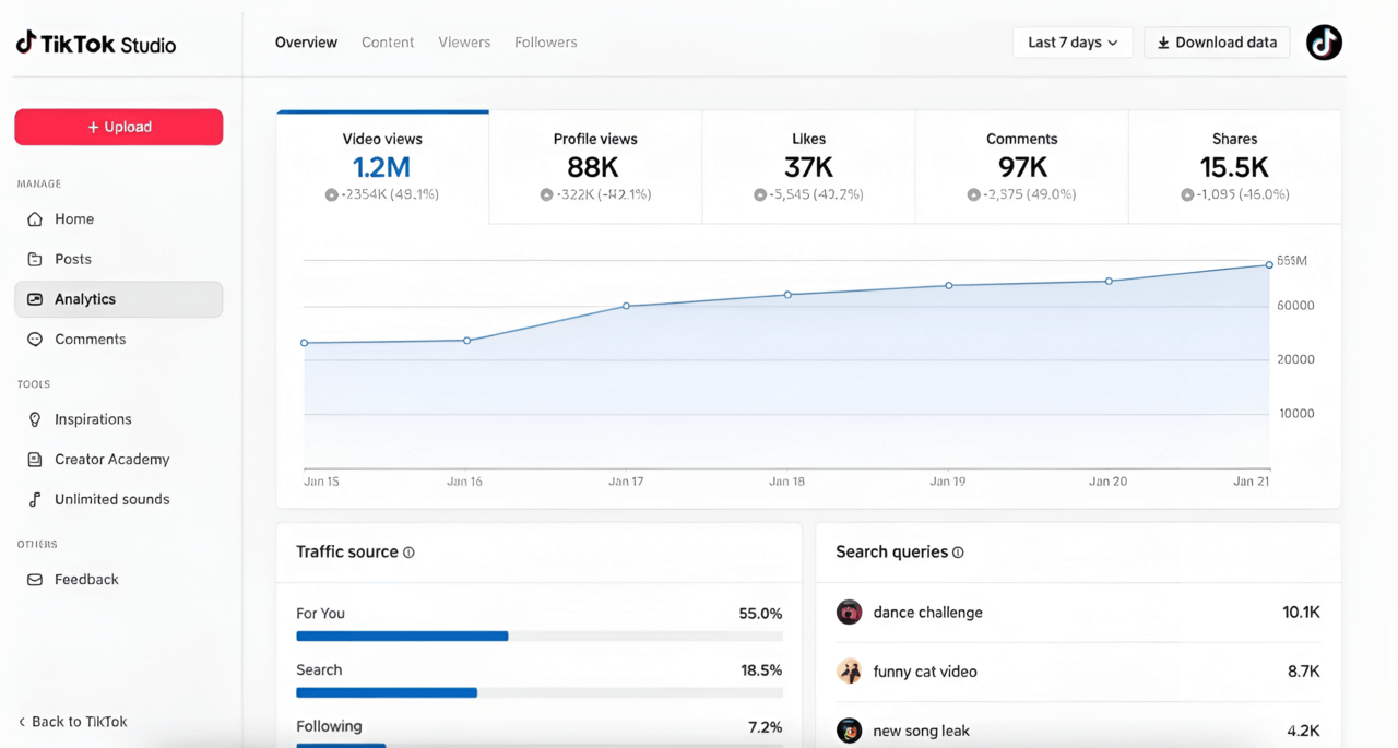 tiktok studio analytics