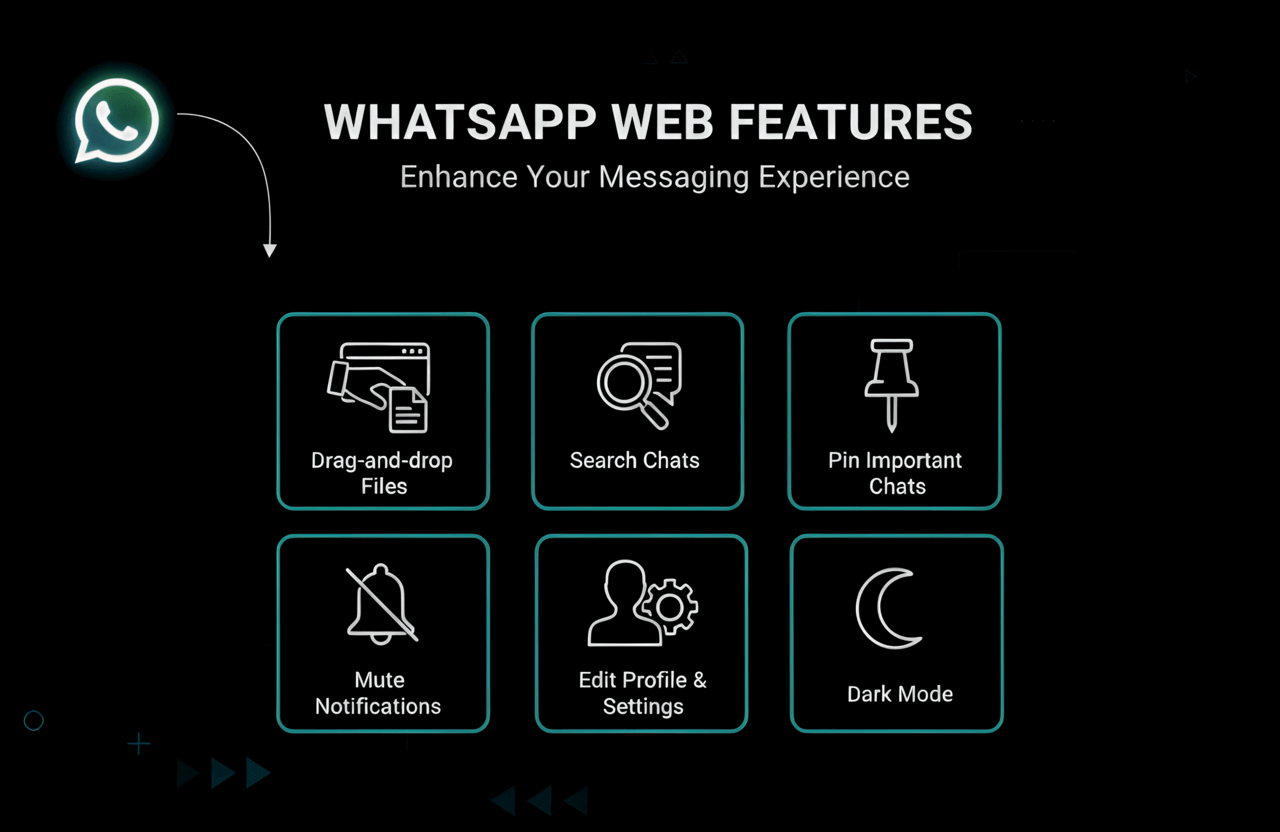 whatsapp web features